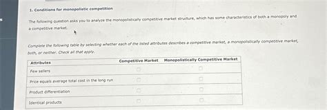 Solved Conditions For Monopolistic Competitionthe Following Chegg