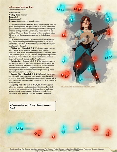 Dnd 5E Bard Spells