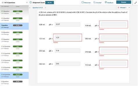 Solved 7 Of 15 Questions Assignment Score 94 2 Resources