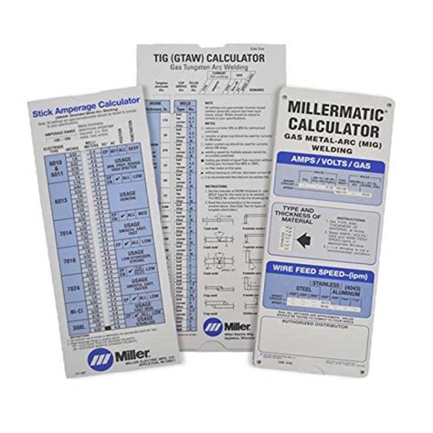 Compare Price To Miller Welding Chart TragerLaw Biz