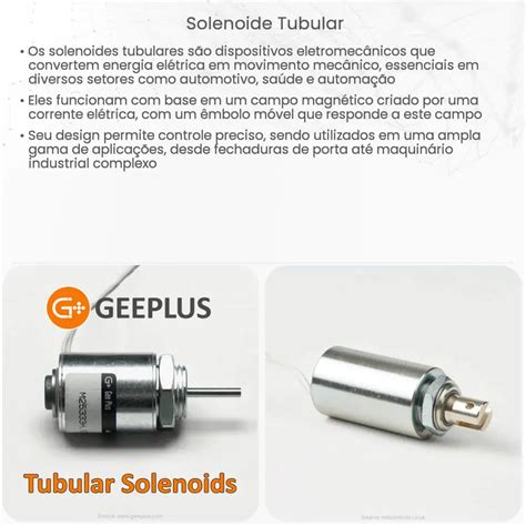 Solenoide Tubular Como Funciona Aplicação E Vantagens