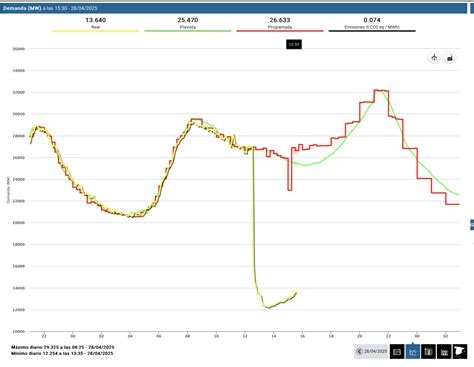 Customers vent as the Frontier outage map shows massive red zones 26