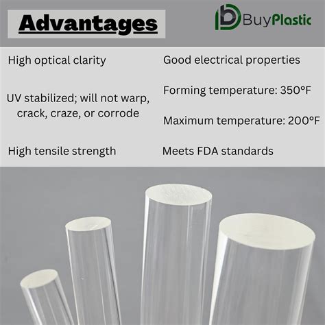 Clear Cast Acrylic Plastic Rod Buyplastic