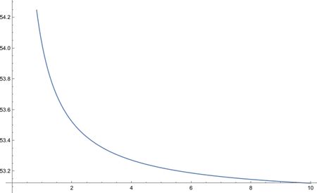 plotting   plot  equation based   plot mathematica