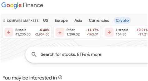 google finance adds crypto tab featuring bitcoin litecoin ethereum