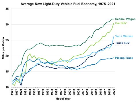 Cummins to pay massive settlement over emissions defeat devices | IFish