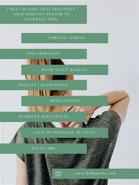 Dr. Bhanote | Longevity, Gut Health & Functional Medicine Expert