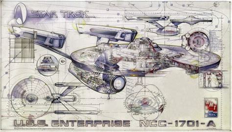 Star Trek - Sci Fi Blog.: U.S.S. Enterprise NCC-1701