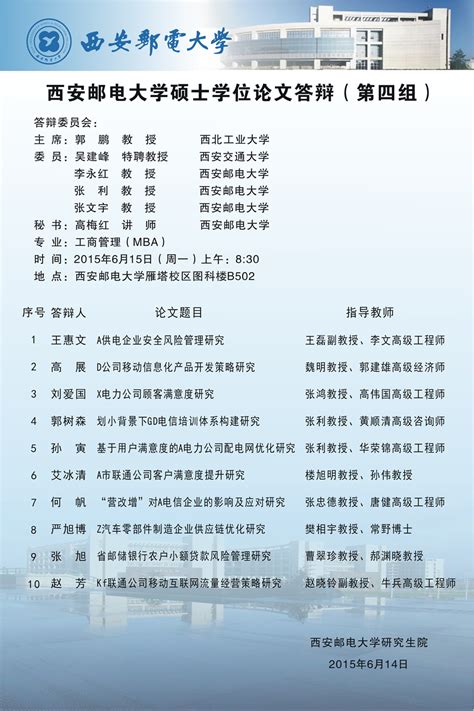 2012级mba毕业论文答辩分组表 西安邮电大学mba教育中心