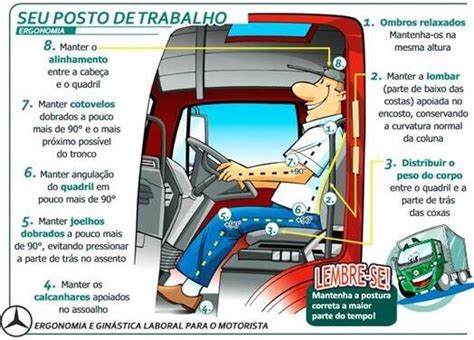 Oito Dicas De Postura E Ergonomia Para As Caminhoneiras