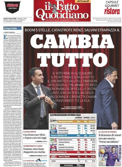 Le Prime Pagine Dei Giornali Di Oggi Corriereit