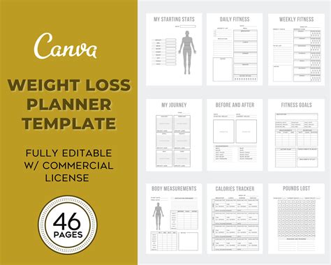 Editable Weight Loss Planner Template Canva Weight Loss Etsy