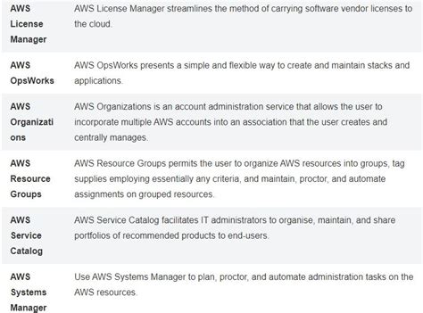 Aws Cloud Practitioner Cheat Sheet Blog