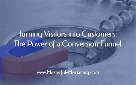 Turning Visitors into Customers: The Power of a Conversion Funnel