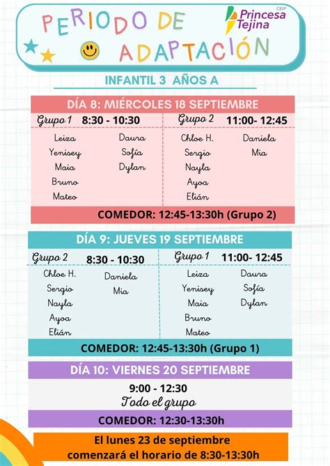 Periodo Adaptaci N Infantil A Os Ceip Princesa Tejina