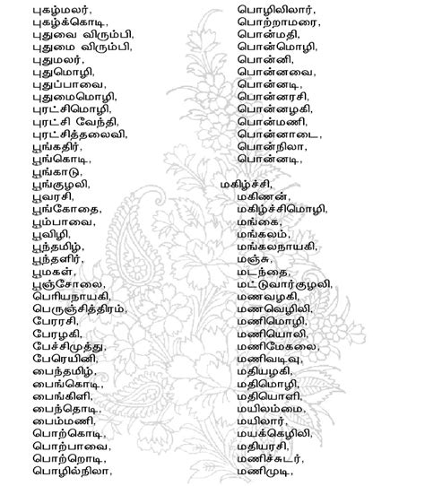 தமிழ் குடில் பெண் குழந்தைகளுக்கான தமிழ் பெயர்கள்