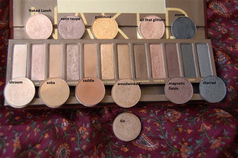 Mac Dupes For The Urban Decay Naked Palette Artofit