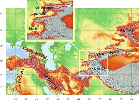 map showing location  sites   obi rakhmatian trend   middle  scientific