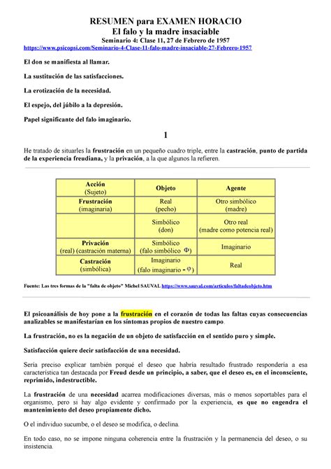 Resumen El Falo Y La Madre Insaciable Resumen Para Examen Horacio El