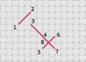 Scuola Di Ricamo Punto Croce In Diagonale Arte Del Ricamo