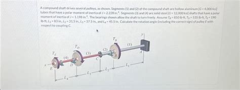 Solved A Compound Shaft Drives Several Pulleys As Shown