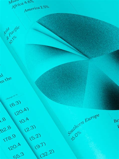 zumtobel annual report   behance