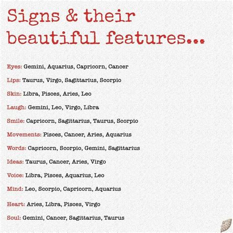 Astrology Signs And Their Meanings