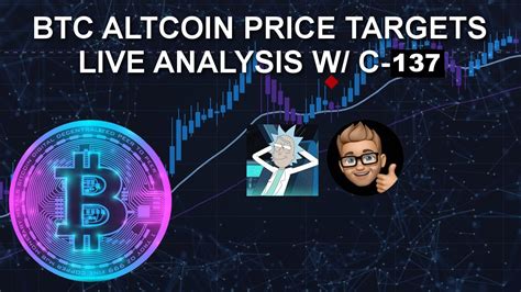 Bitcoin Altcoin Targets Live Analysis With C