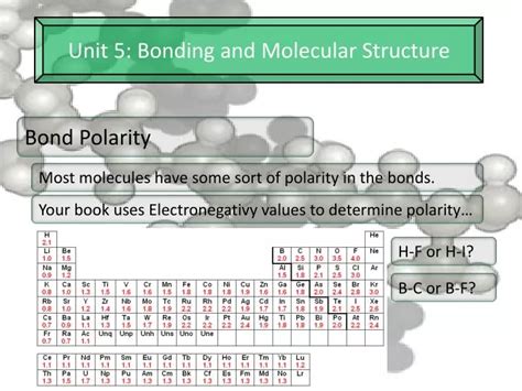 Ppt Unit 5 Bonding And Molecular Structure Powerpoint Presentation Free Download Id2674184