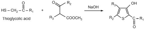 Chemical Synthesis And Reactions Of Thiophene Solution Parmacy