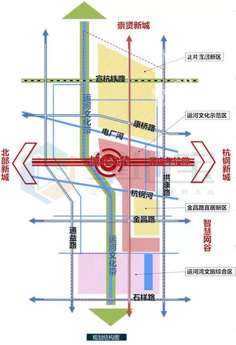 运河新城单元控规公示建设成杭州大城北发展示范地区 杭州搜狐焦点