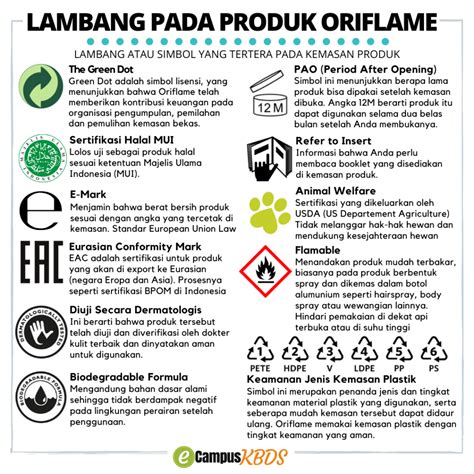 Arti Simbol Pada Kemasan Produk Kecantikan Fakta Oriflame