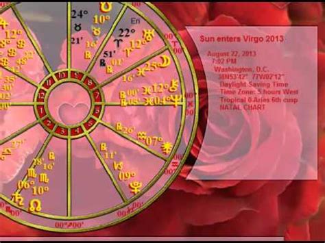 Virgo Horoscope August 2013 YouTube