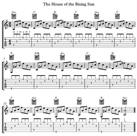 Learn The House Of The Rising Sun Guitar Fingerstyle Do Re Mi