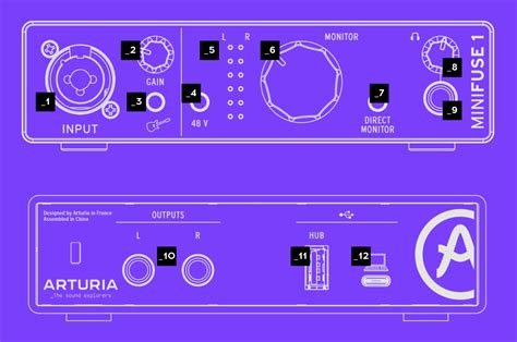 MiniFuse 1 – Arturia