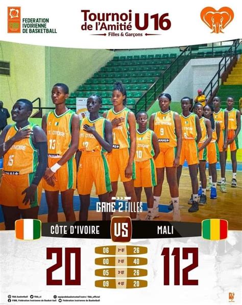 Basket Tournoi De Lamiti U Le Mali Crase La C Te Divoire Chez