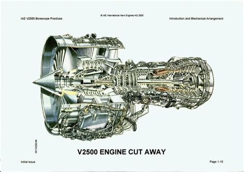 bsi issue   aviation industry industries
