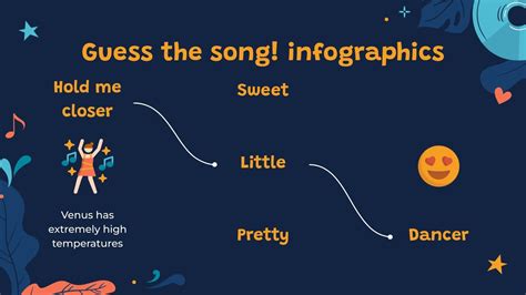 Guess the Song! Infographics