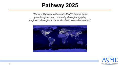 Overview Of Asme Vision Mission Core Values Structure And