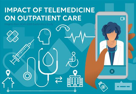 The Impact Of Telemedicine On Outpatient Care Hga