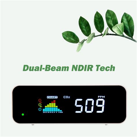 Carbon Dioxide Meter Air Quality Monitor Ndir Gas Analyzer Sensor Gas