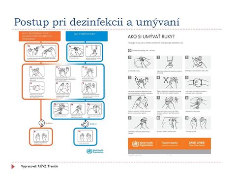 Praktick N Cvik Dezinfekcie R K Manu L Ppt Stiahnu