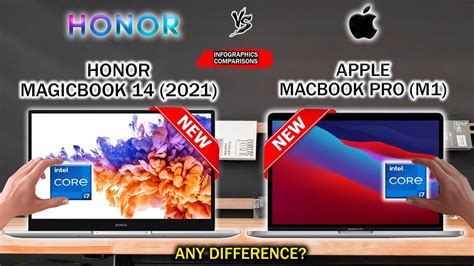 HONOR MAGICBOOK 14 (2021) VS APPLE MACBOOK PRO M1 - YouTube