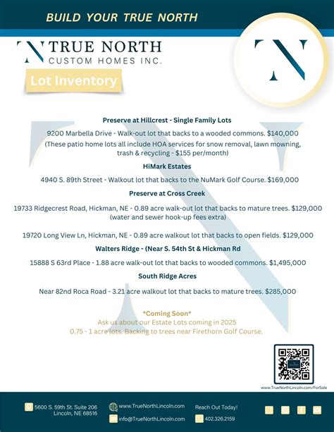 Navigating the diverse neighborhoods of homes for sale lincoln ne 22