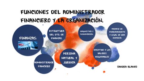 Funciones del Administrador financiero y la Administración by Sandra Blanco