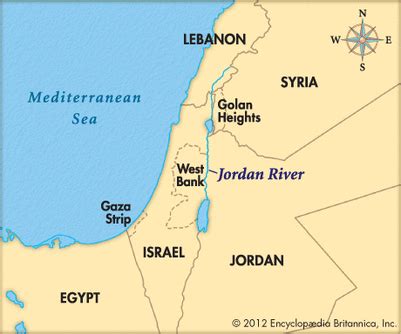 Environment - Jordan River