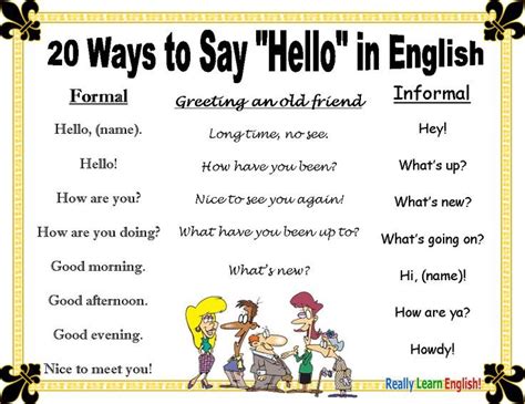 English Resources English Words Ways To Say Hello Learn English