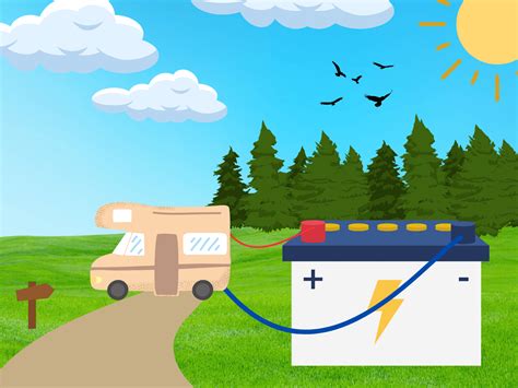 Les 5 Meilleures Batteries Cellule Pour Camping Car 2023