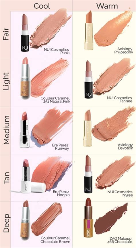 Nude Lipstick 101 How To Find The Perfect Shade For You Hair Love Style Beautiful Makeup