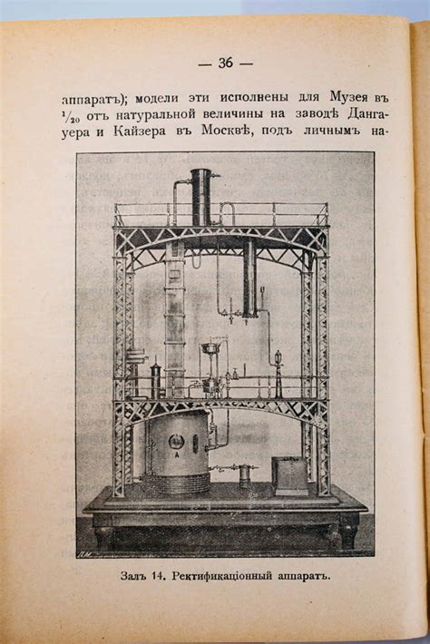 Книга: Московский музей прикладных знаний. Указатель коллекции. М, 1913 ...